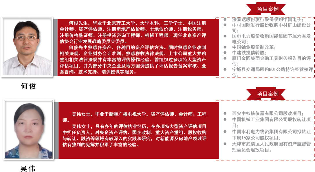 專家團(tuán)隊(duì) 第 4 張